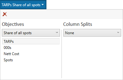 Split options