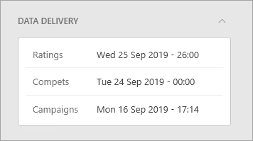 Home.Screen.Data.Delivery.Times