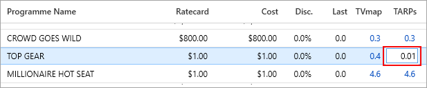 PA.FAQ.Ovr.Rate.Zero.One