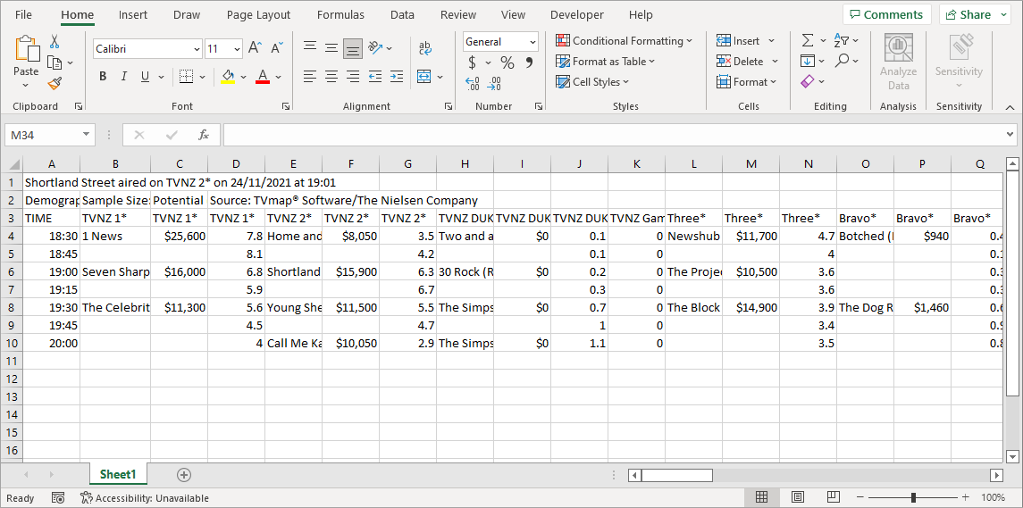 Prog.Search.Quarter.Hour.Copy.Excel