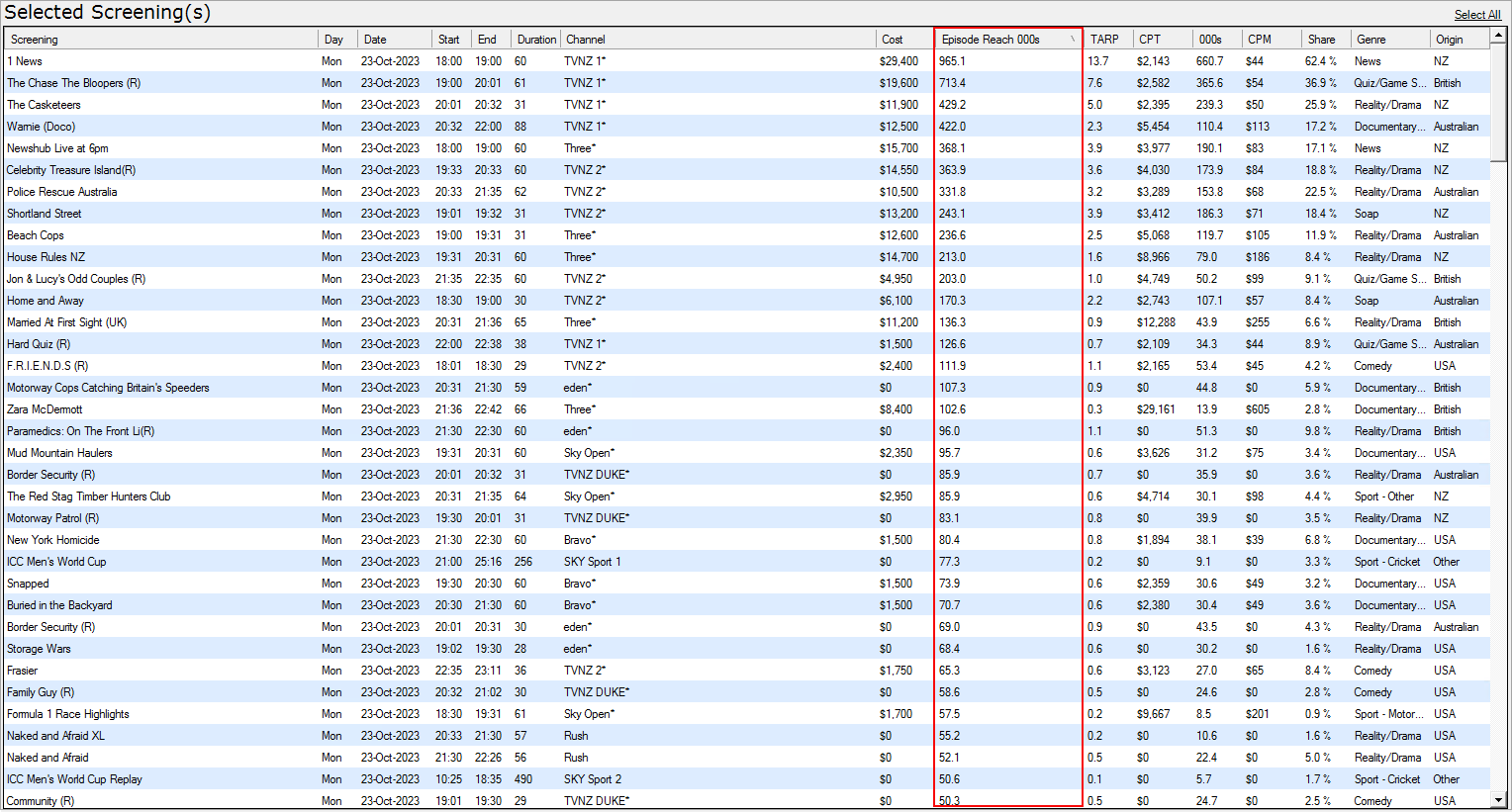 Release.Notes.Q4.Release.Notes.Cume000s.Prog.Search