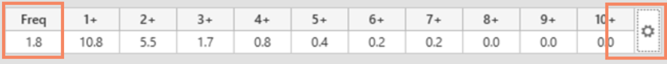 RN.2018Q1.Buy.RFSummaryGrid