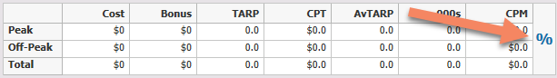 RN.2018Q1.BuyingToggleValues