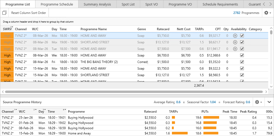 RN.Feb.2026.Puts.Ex.One