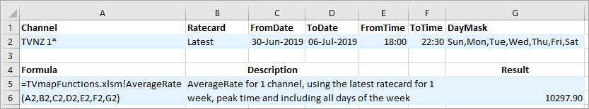 TVmap.Excel.Average.Rate.Example