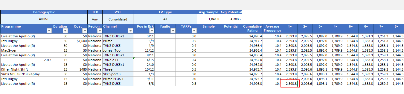 TVmap.Excel.FAQ.People.Thousands.One.Plus