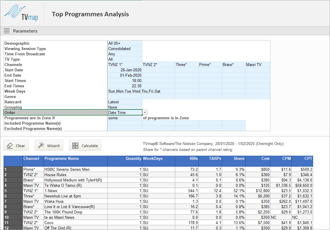 TVmap.Excel.FAQs.Top.Progs.Date.Time