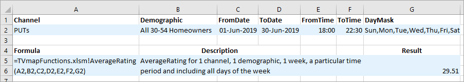 TVmap.Excel.Func.AvgRating.Example