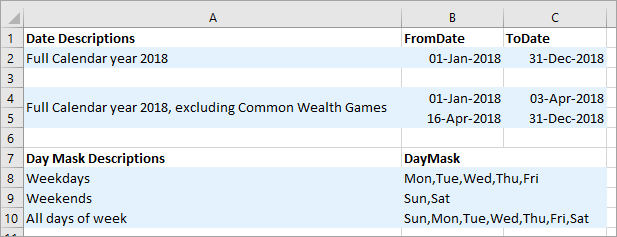 TVmap.Excel.Func.Hiatus.Weeks.Days
