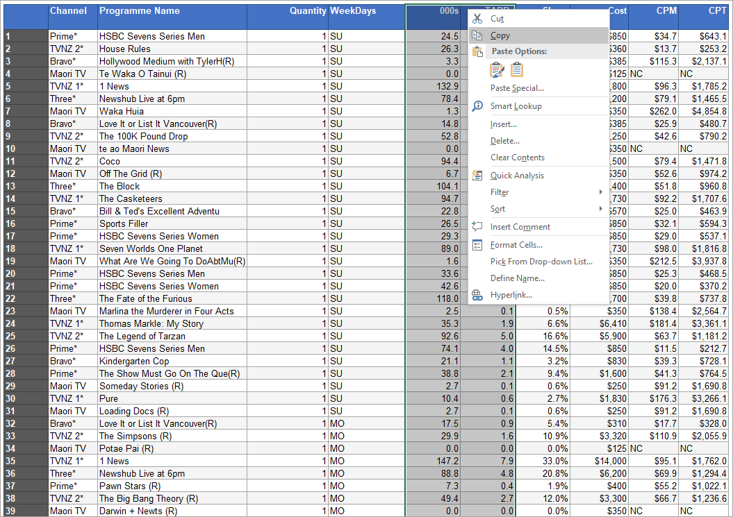 TVmap.Excel.Top.Progs.Copy