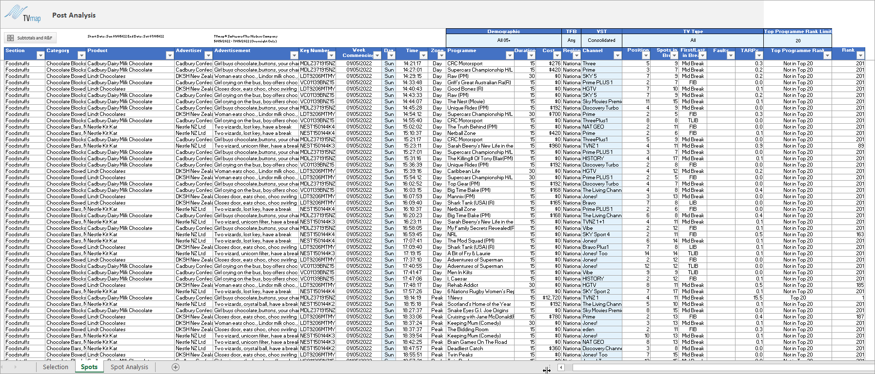 TVmap.Exl.Post.Top.Progs.Results
