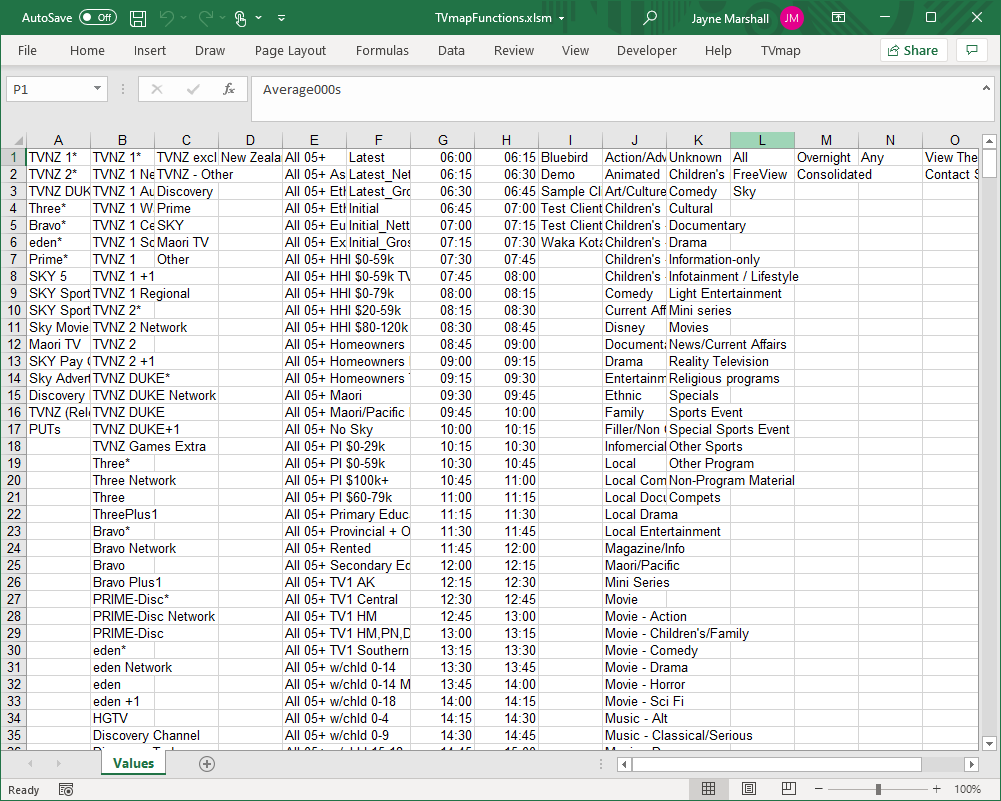 TVmap.Settings.Demographics.Results